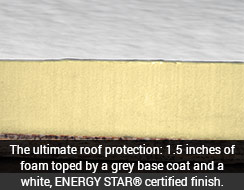 Foam-roof-cross-section